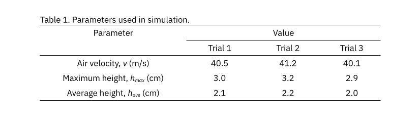 example table